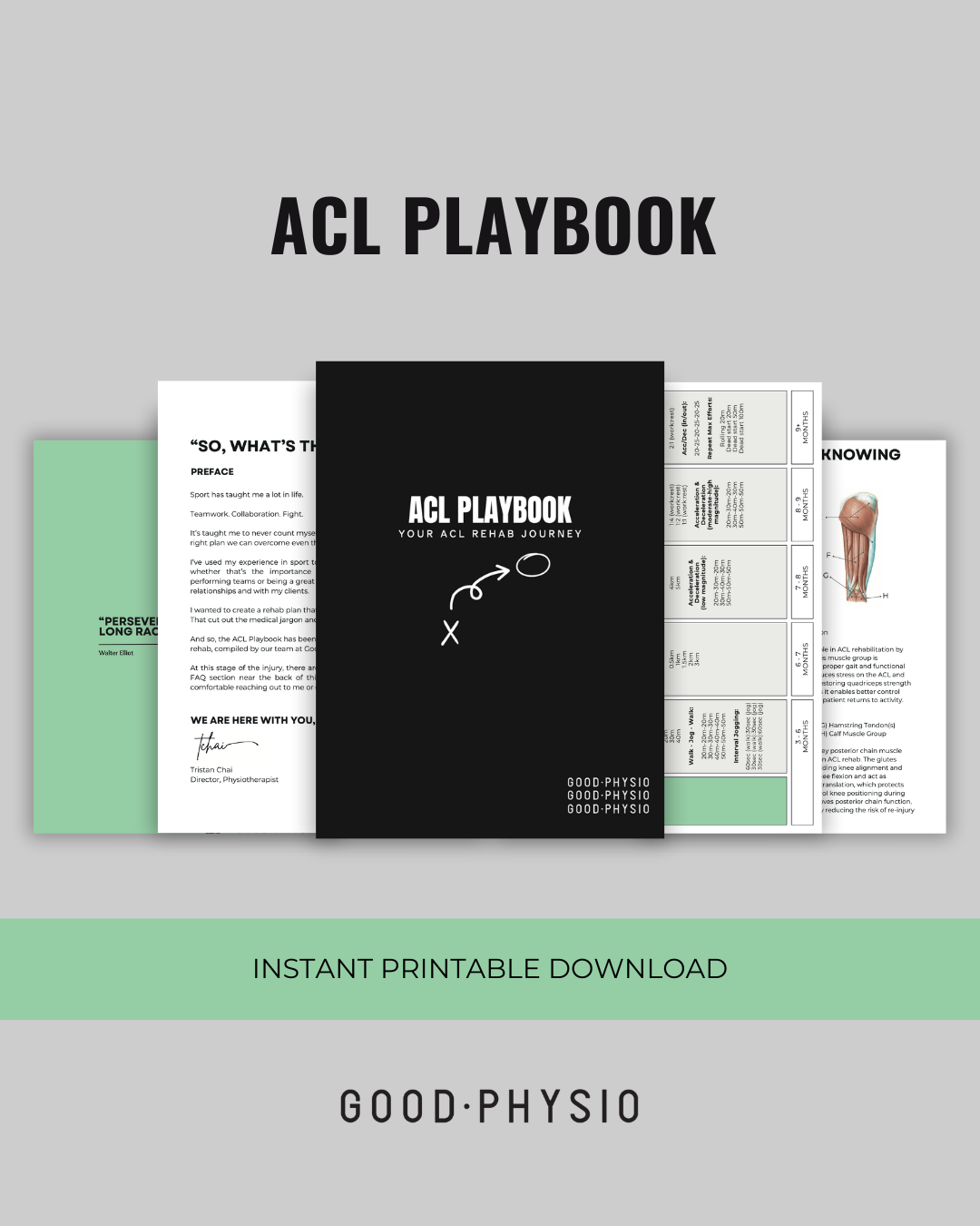 ACL Playbook by Good Physio 